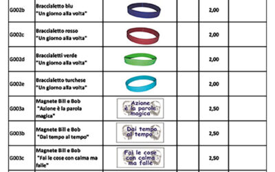 Listino Gadget
